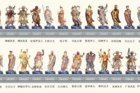 佛教四大菩萨的来历 - 佛教四大菩萨的来历故事