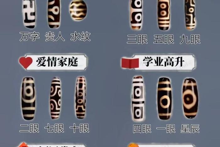 藏传文玩基础知识书 藏传文玩基础知识书推荐