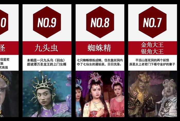 西游记里面的妖怪；西游记里面的妖怪实力排名