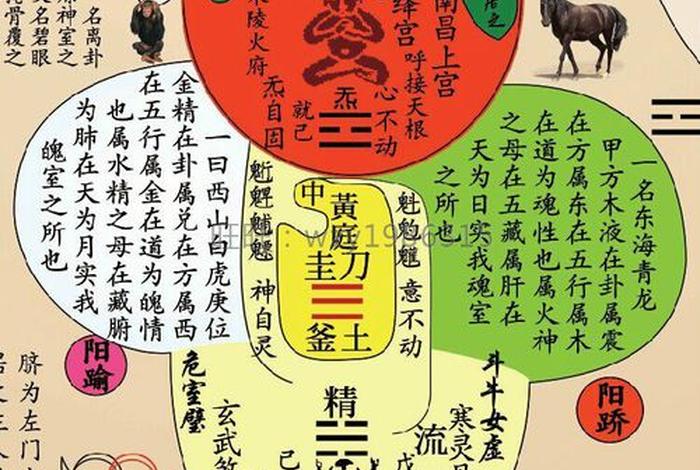 佛教真实的修炼方法 佛教真实的修炼方法有哪些