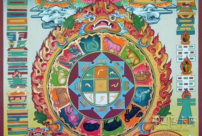 一张图看懂佛教地图，佛教图纸