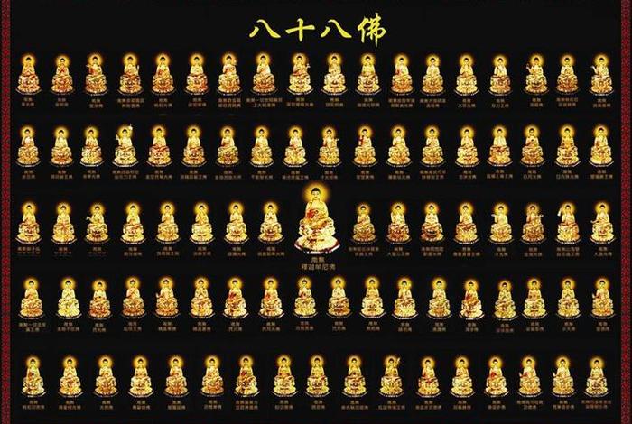 佛陀的十个名字、佛陀的十个名字大全