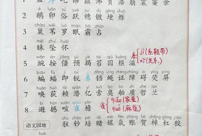 知识是不是多音字，知识的识字多音字