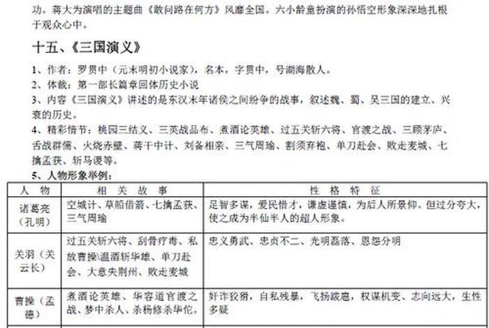中考佛教知识及答案解析大全，佛教基础知识100答题