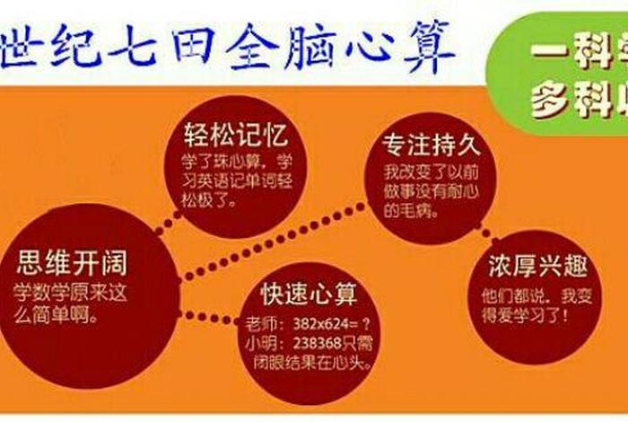 佛教提高记忆力的方法 - 佛教提高记忆力的方法是什么