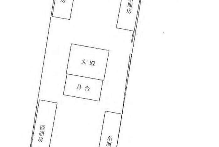 中国寺庙平面布局的发展 中国寺庙平面布局的发展趋势