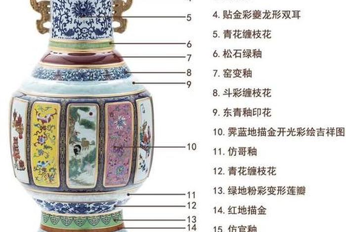 佛教瓷器知识讲解图片大全集、佛教瓷砖