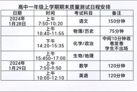 佛教期末考试安排表，佛教期末考试安排表怎么写