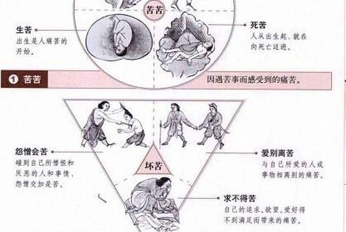 佛教法律法规是什么，佛教 法律