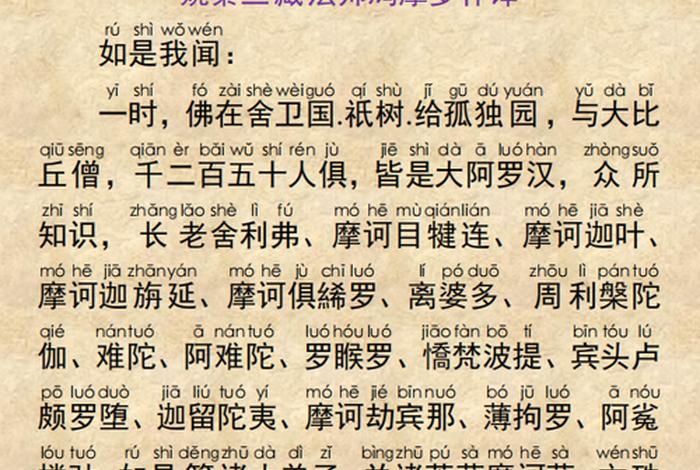 佛教中关于弥勒佛的经；弥勒佛讲经