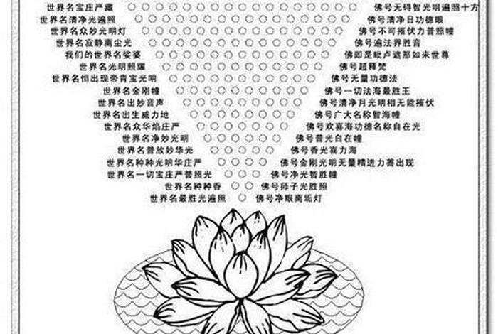 佛学阿赖耶识；佛学解释阿赖耶识的由来