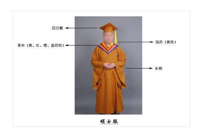 汉传佛教服装基础知识讲解（汉传佛教服饰）
