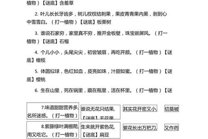 猜谜佛教用语 - 佛教猜灯谜大全及答案