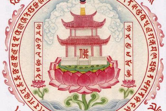 佛教图像学 佛教各种图像标志
