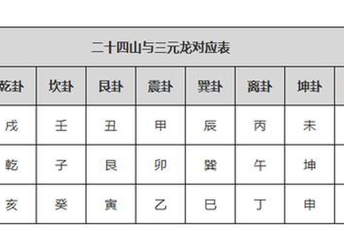 李双林咒语 李双林音频讲解视频