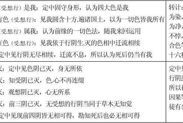 佛教心魔百科知识视频讲解，佛教心魔百科知识视频讲解大全