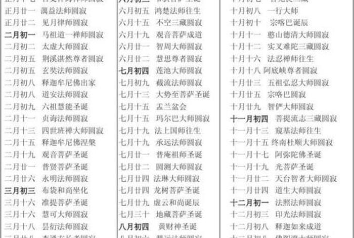 佛教日中时间；佛教时辰区分