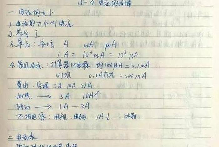 知识点的学习笔记图片初中（知识点大全）