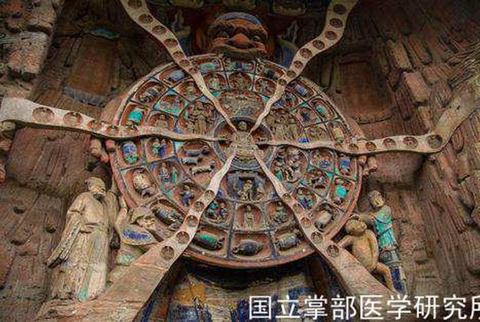 佛教四生九有指什么；佛教四生六道是什么意思