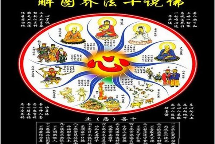 大千世界佛教；大千世界佛教的介绍