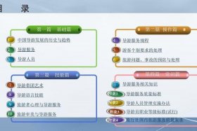 全国导游基础知识介绍 全国导游基础知识课程介绍