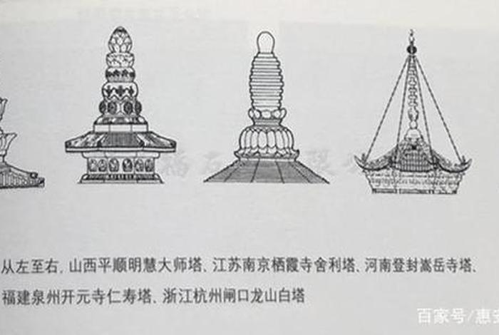 佛教塔的知识介绍图片高清；佛教塔的知识介绍图片高清大图