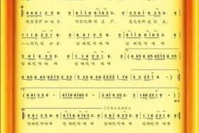 佛教音乐歌曲大全100首经典佛歌 佛教音乐佛教歌曲