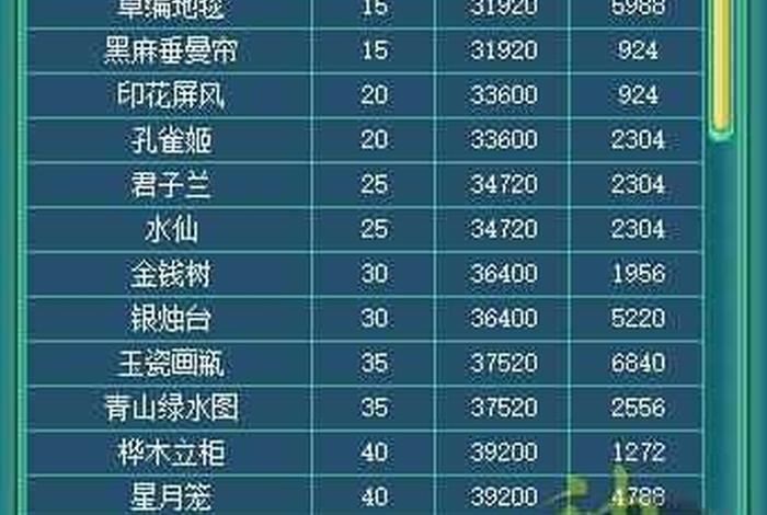 有关佛教知识的游戏名字；好听文雅的佛家游戏名字