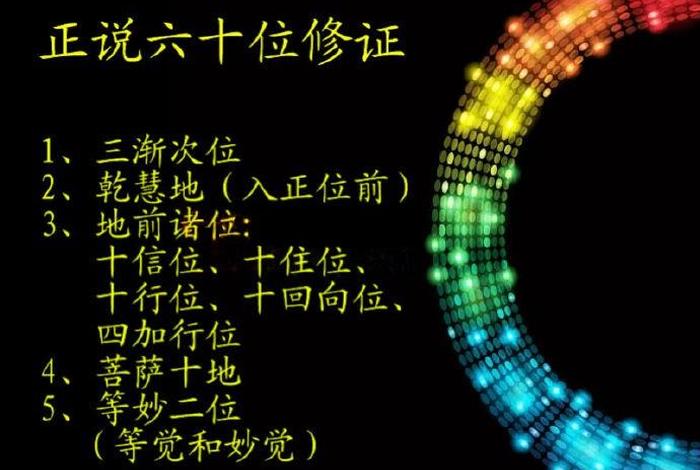 佛教回向是怎么回事 佛教回向的原理