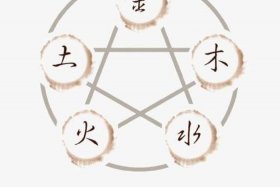 儒教道教佛教金木水火土（佛教 金木水火土）