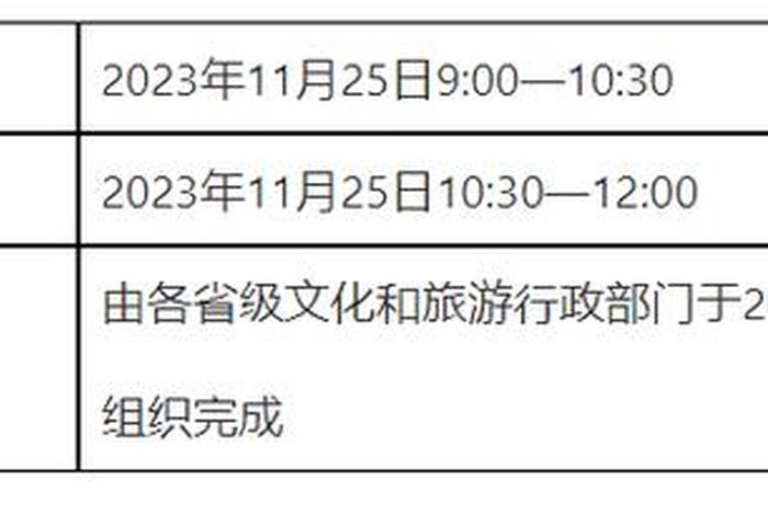 导游证基础知识重点、导游证全国导游基础知识整理