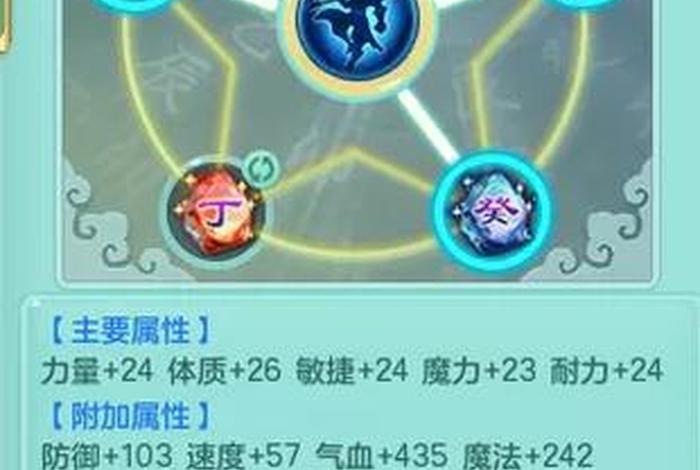 神武实用冷知识、神武ivan