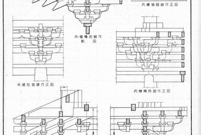 应县木塔详细讲解 - 应县木塔讲解价格