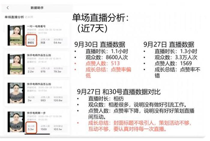 在快手做直播的各种知识、快手直播小知识