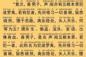 佛教提高智慧的经文（增加智慧的经书）