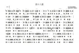 佛教音乐100首听听受益 - 佛教音乐合集