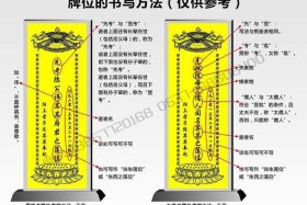 佛教牌位知识图片大全大图高清，佛教排位图怎么供奉