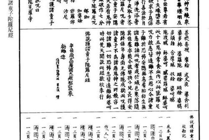 佛教中伪经怎么处理 伪经的危害