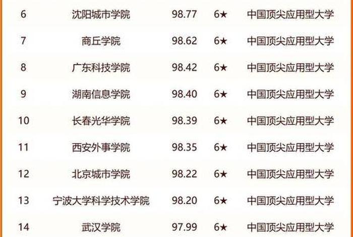 闽南佛学院招生简章（闽南佛学院招生简章2024）