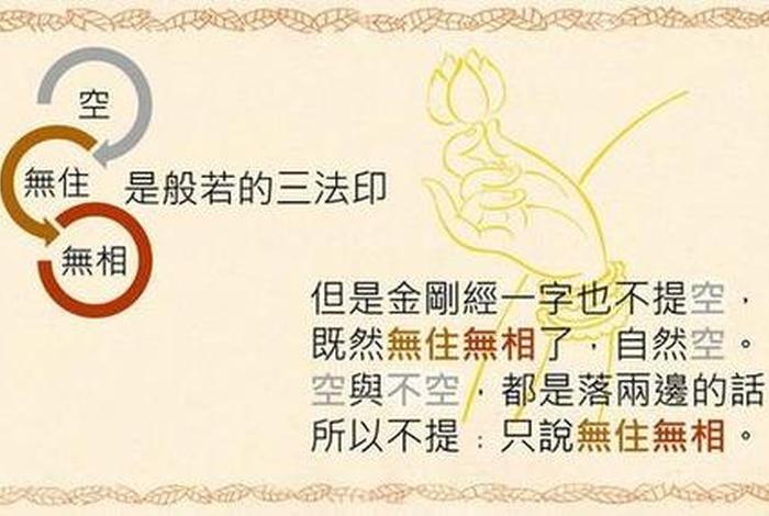 佛三印证；佛说三法印经