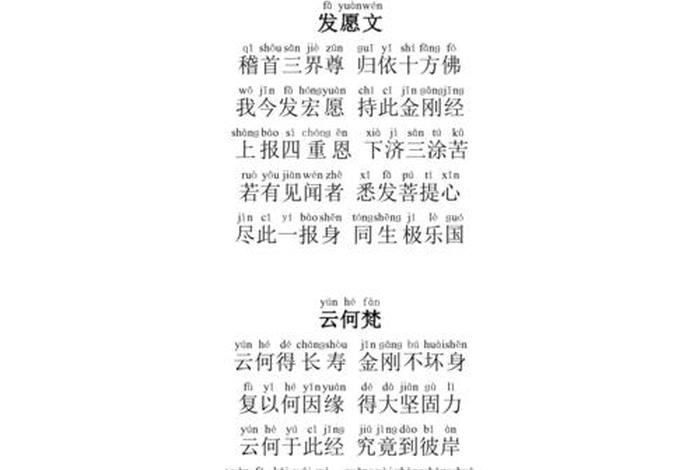 西藏金刚经咒（藏传佛教金刚经念诵）