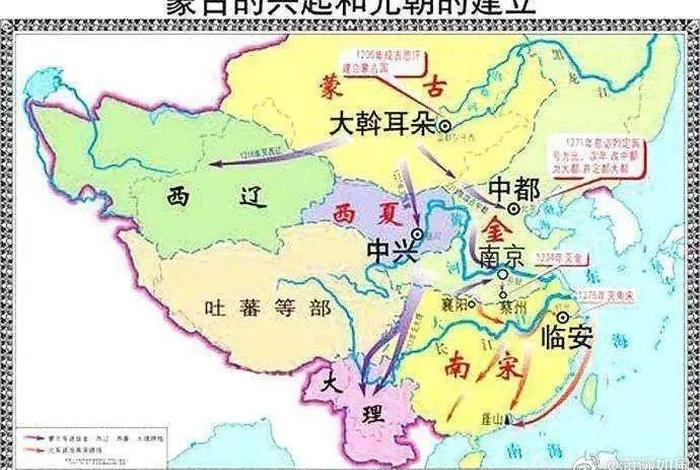 蒙藏历史，西藏 蒙古