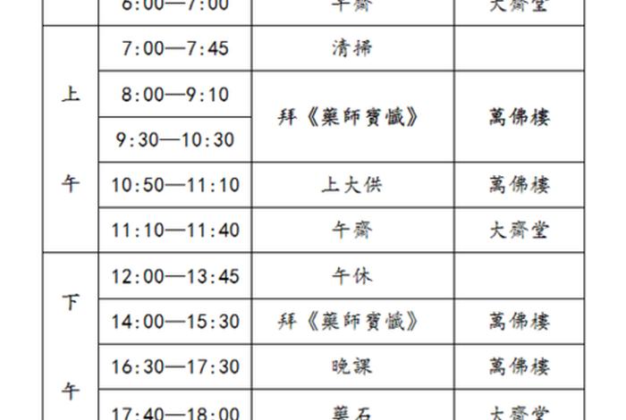 佛教的法会有哪些、佛教法会时间表图