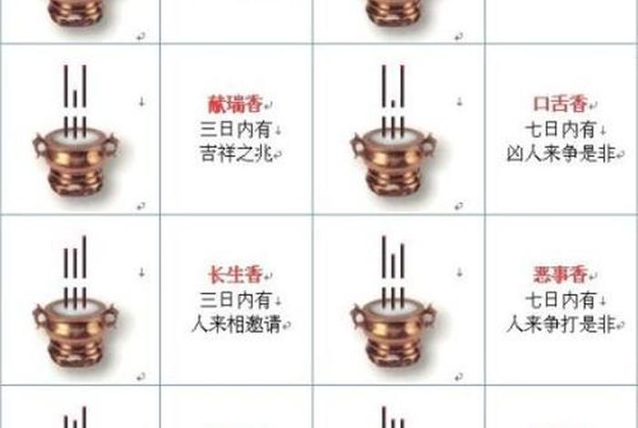 佛家为何左手上香 - 佛家为何左手上香右手上香