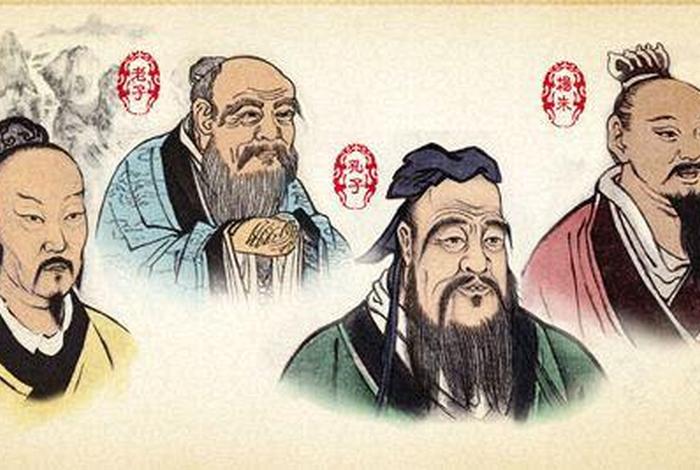 中国是道家思想还是儒家思想（中国是儒家还是法家）