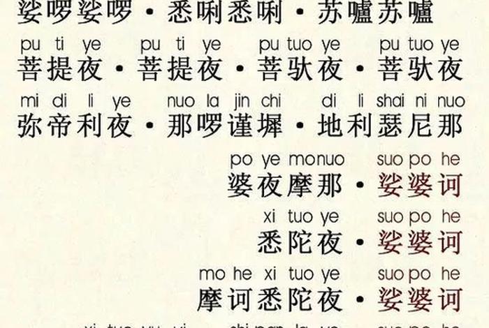 大悲咒全文解释含义 大悲咒全文及注解百度百科