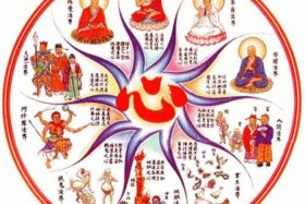 佛教基本知识心法图片（佛教基本知识心法图片高清）