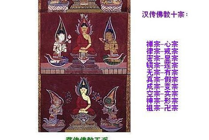 佛教的教法与证法 佛教的教法与证法的区别