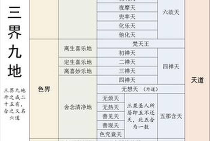 佛教打坐理论知识点汇总 佛教打坐入门