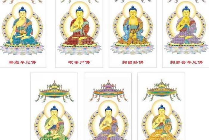 佛教排位顺序图片 佛教排位是啥意思